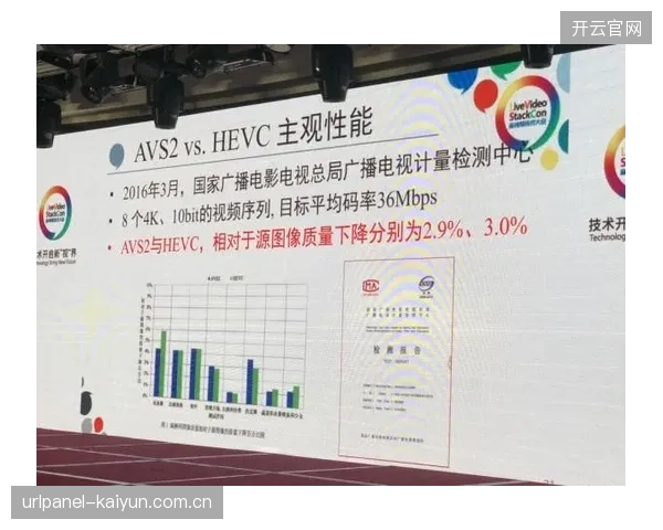 AVS3编码标准的全面推行，标志着我国体育转播技术自主权的决定性转变